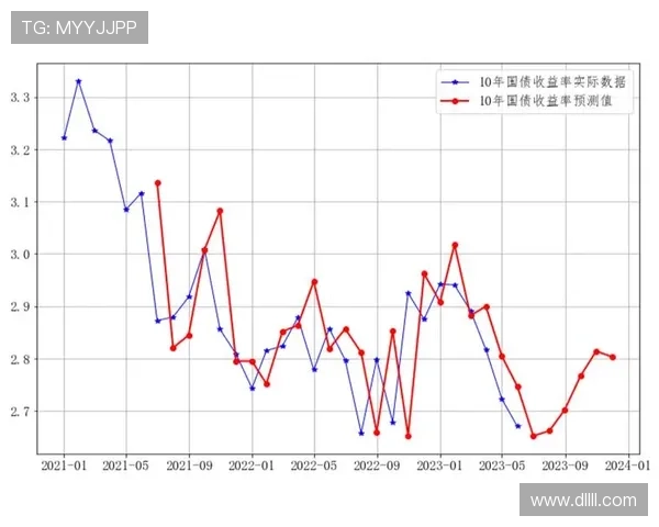 全球体育赛事数据深度分析与趋势预测研究报告 - 副本 (3) 全球体育赛事数据深度分析与趋势预测研究报告 - 副本 (3)
