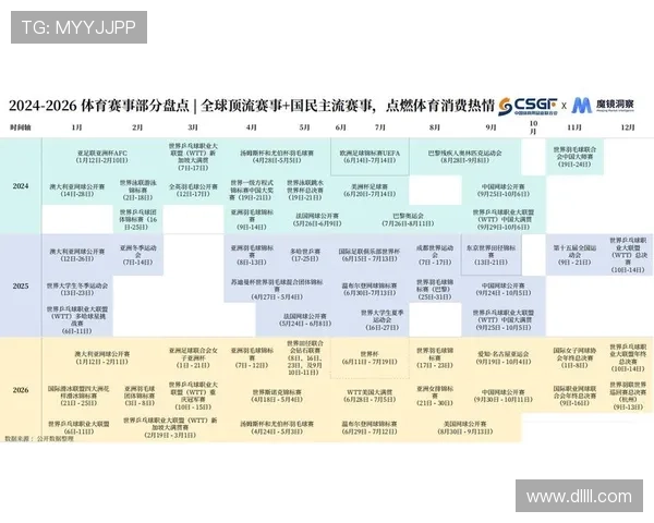 全球热门体育赛事数据排行深度解析与运动表现趋势全景洞察报告 - 副本 (3)